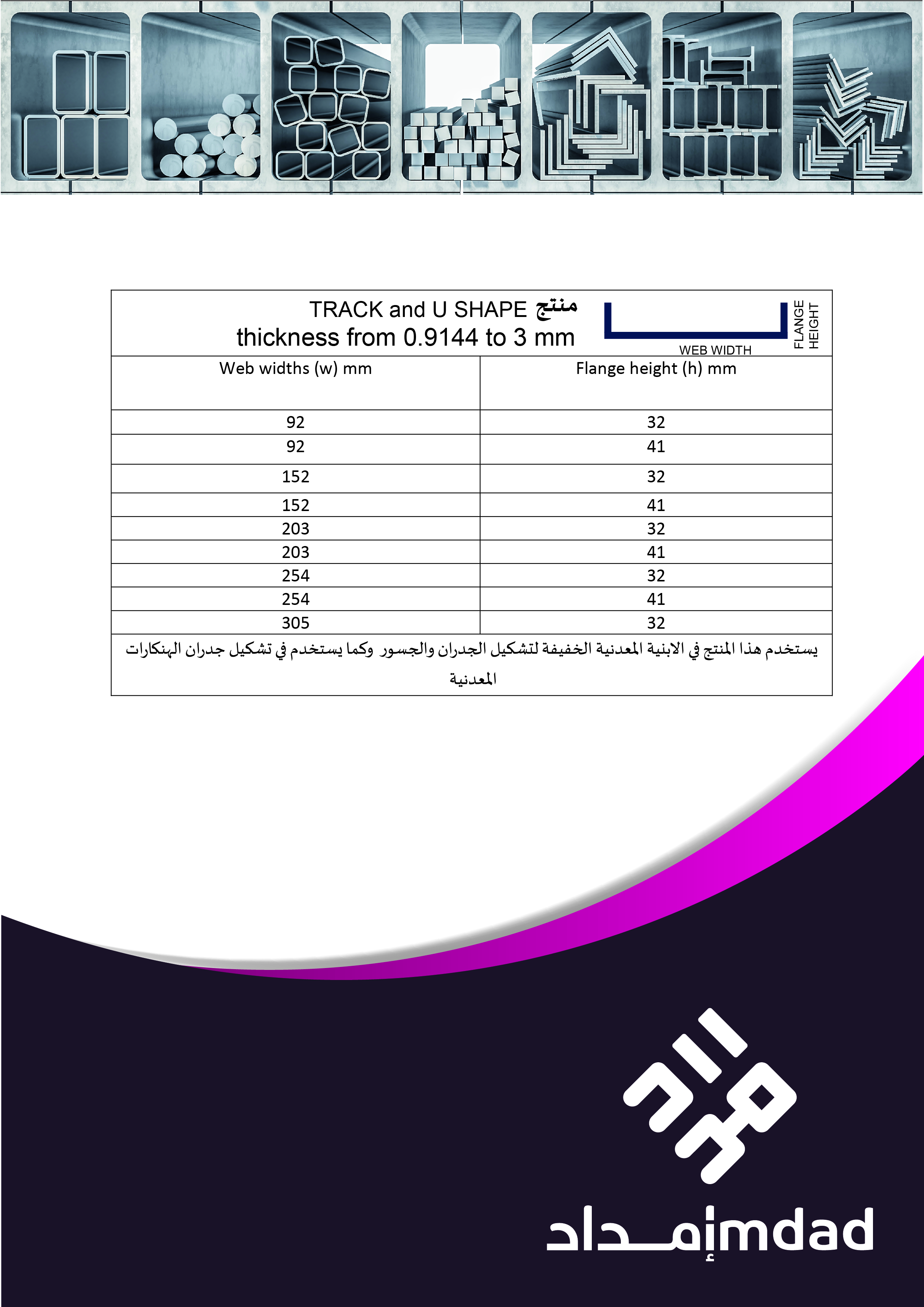 TRACK and U SHAPE